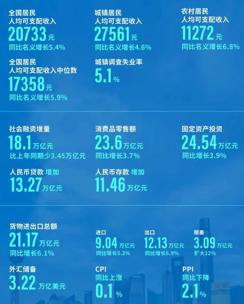 港澳新闻 第123页