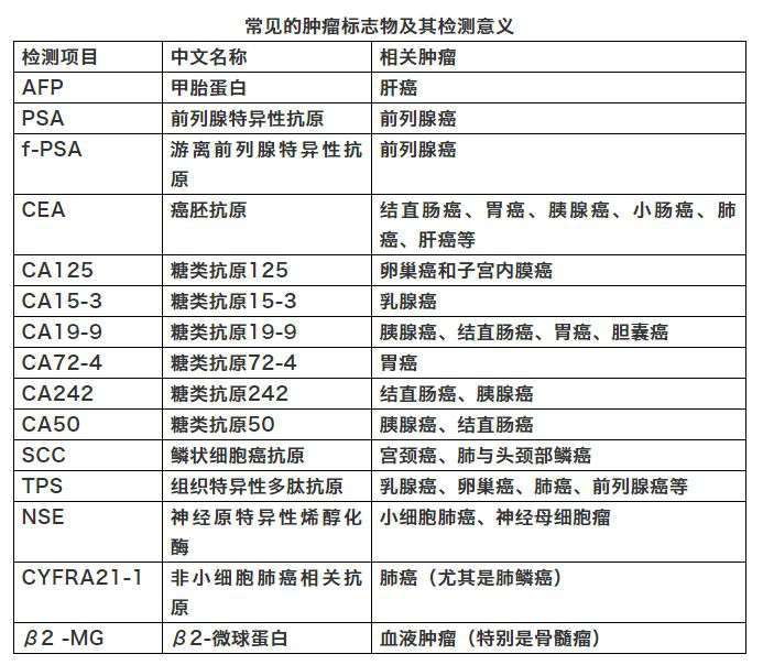 最新资讯 第133页