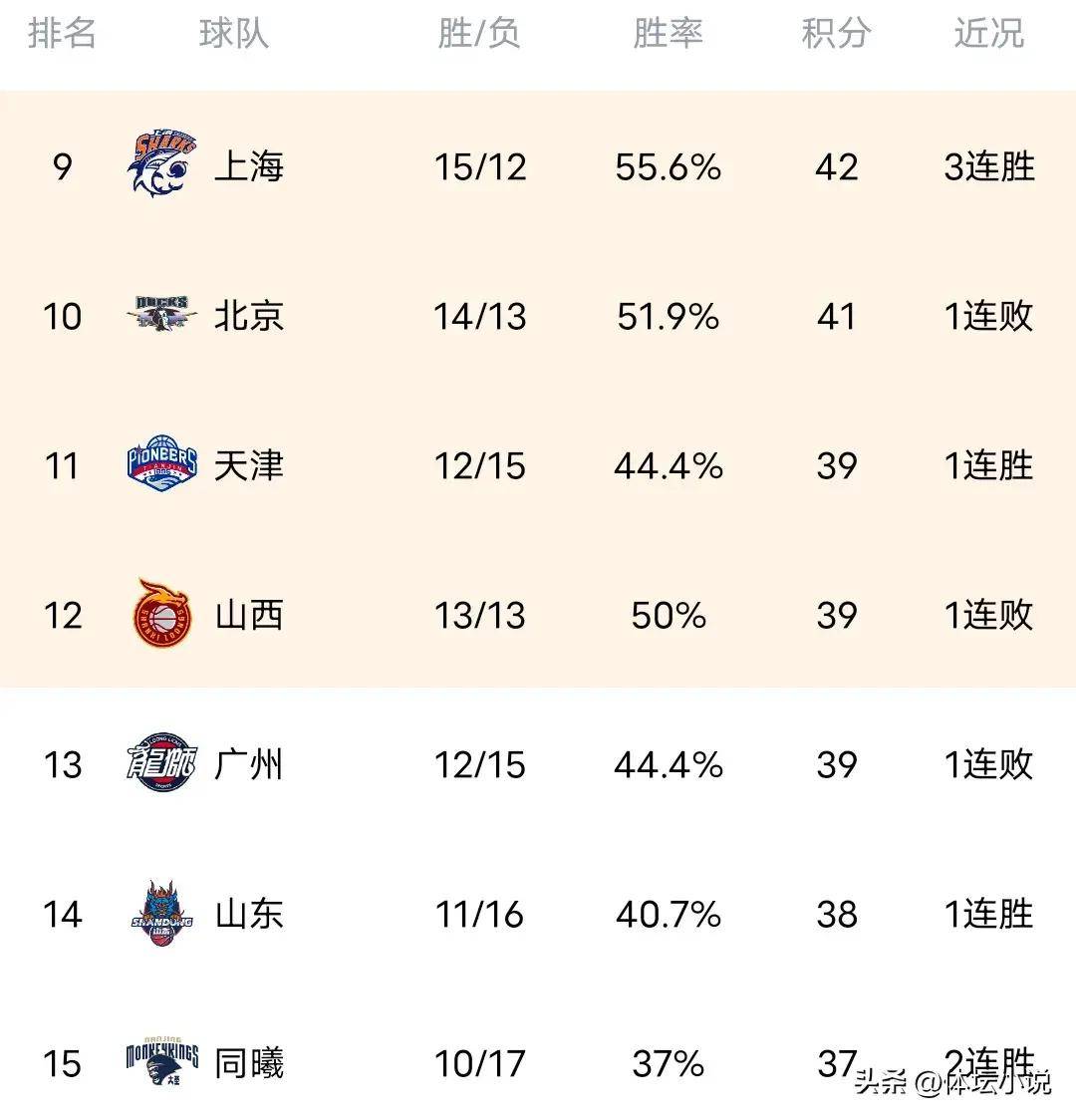 港澳新闻 第97页