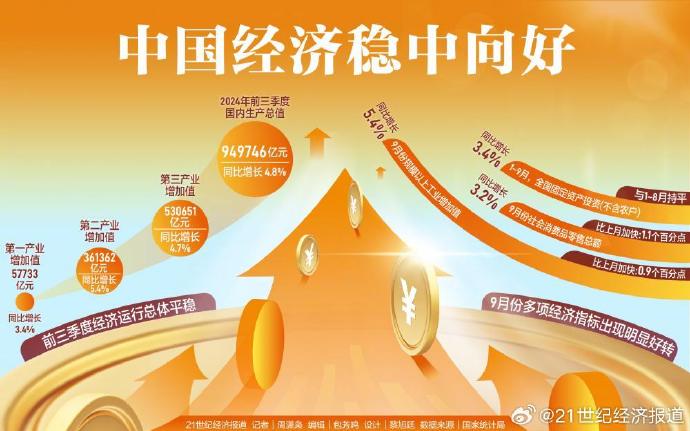 热点生活 第62页