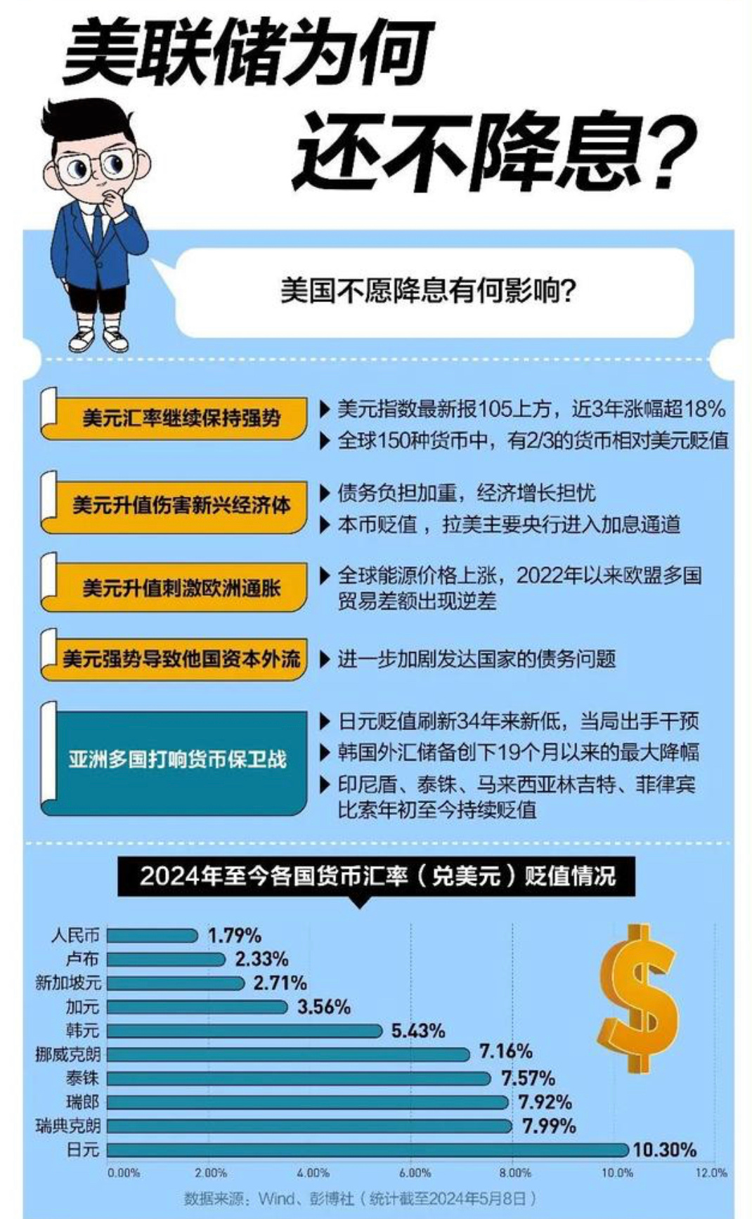 娱乐生活 第96页
