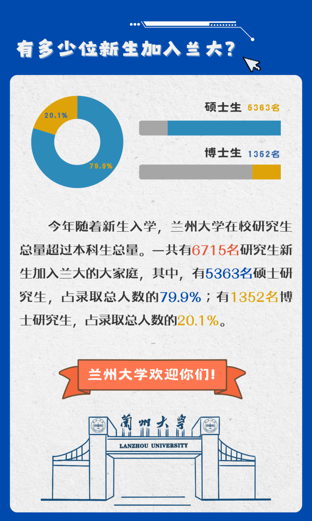 游戏专题 第49页