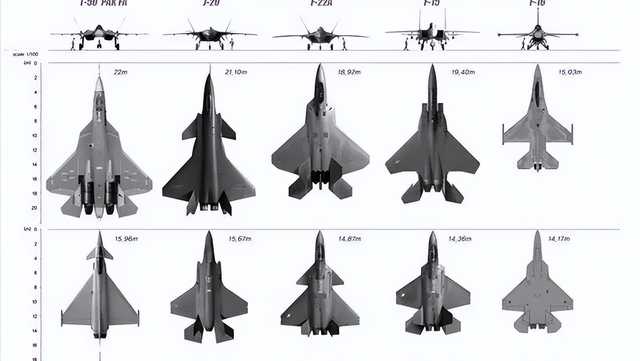 美国f-35战斗机有哪几种型号美国F-35战斗机有多种型号，包括但不限于