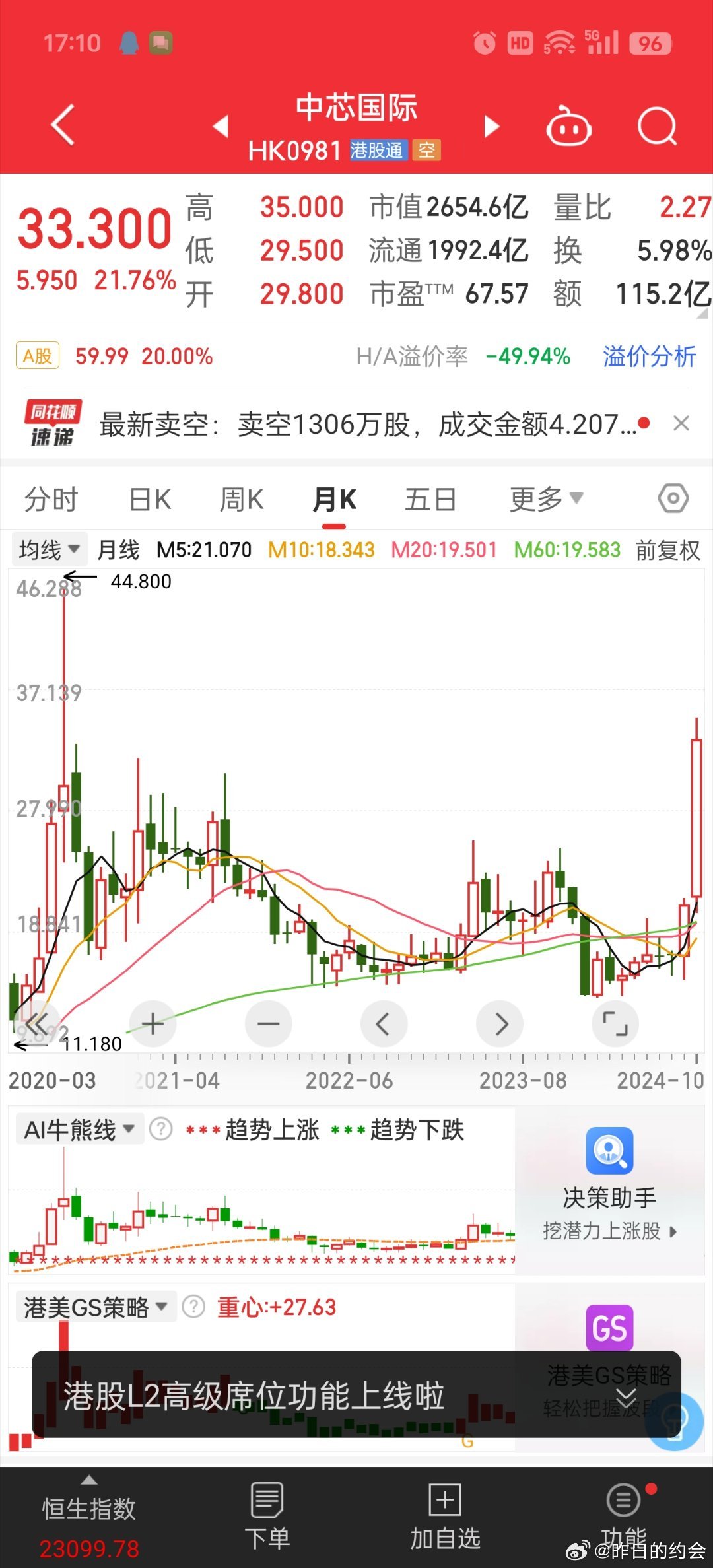 中芯国际跌超11%中芯国际股价跌超11%，市场波动背后的深度解析